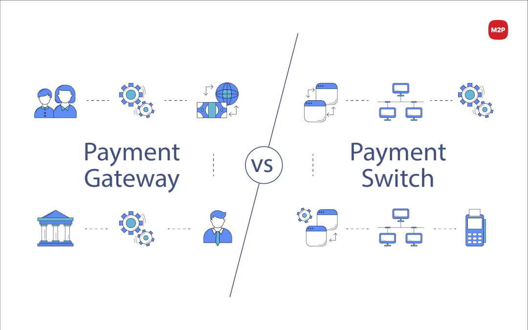 What is a Payment Gateway and Payment Switch?