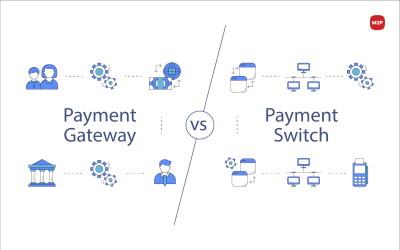 What is a Payment Gateway and Payment Switch?