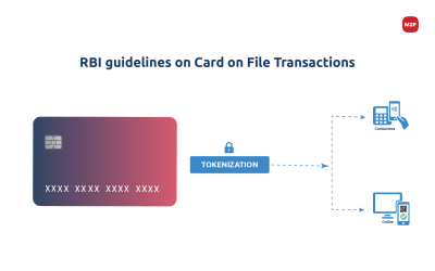 RBI Guidelines on Card on File Transactions