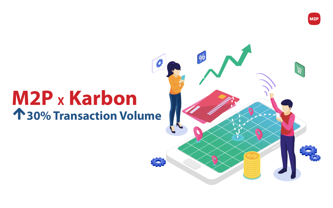 How M2P helps Karbon increase its transaction volume by 30%?