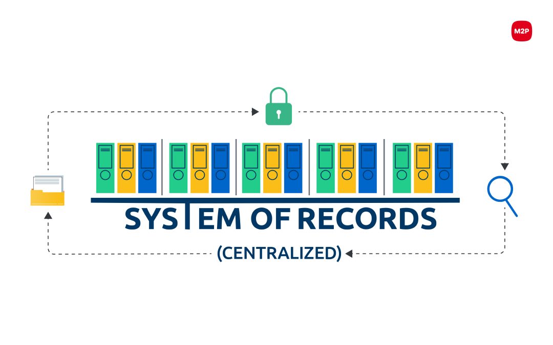 Why System Of Records (SOR) is Critical for Prepaid Card Issuers?
