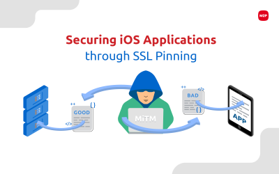 Setting up SSL Pinning using Public Key in Swift